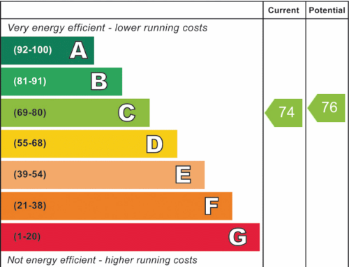 The Benefits of Installing Energy-Efficient Windows in Your Scottish Home